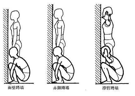 面壁蹲墙功有什么用？动作要领有哪些？
